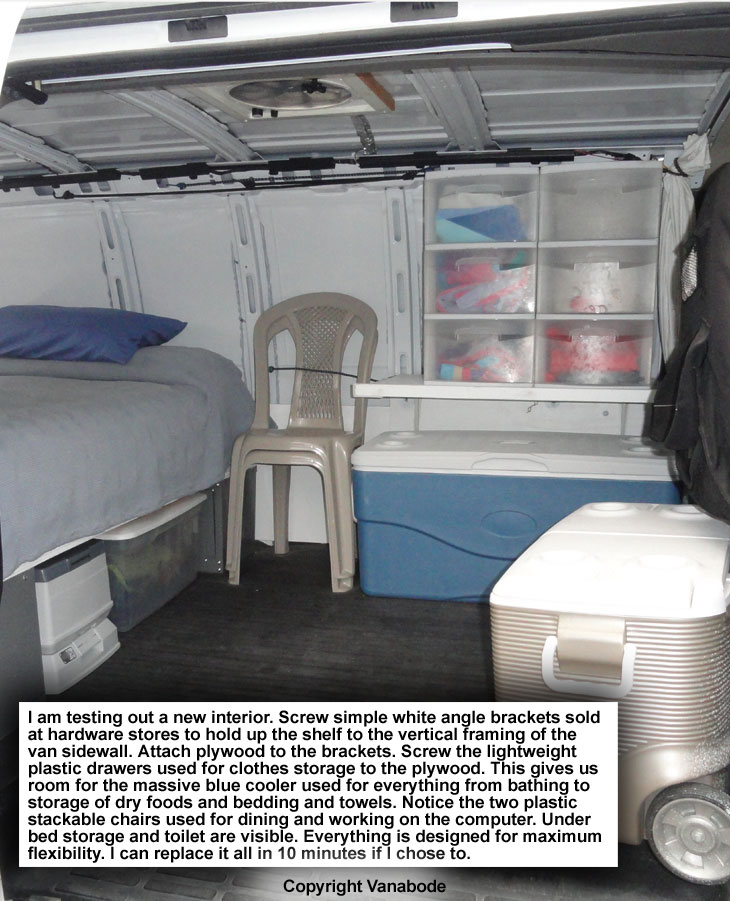 Interior layout of Vanabode living quarters